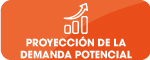 Botón Proyección de la demanda potencial