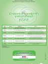 Seminario de Investigación Permanente 2022 del Departamento de Geografía y Ordenación Territorial.