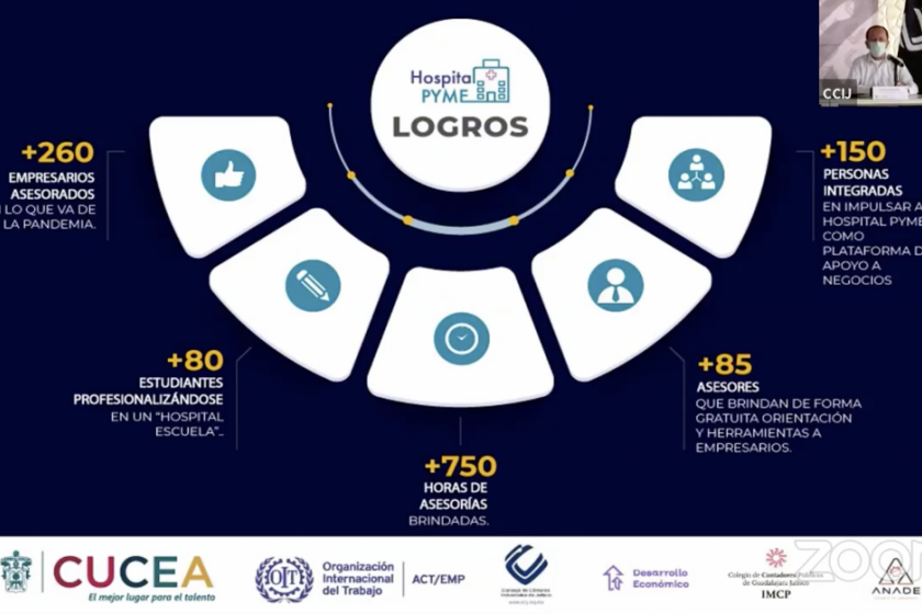  Hospital Pyme ha asesorado a más de 260 empresas a un año de su apertura
