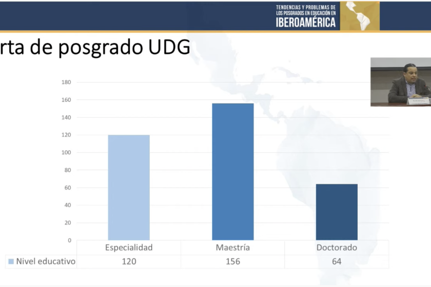 Oferta de Posgrado UdeG