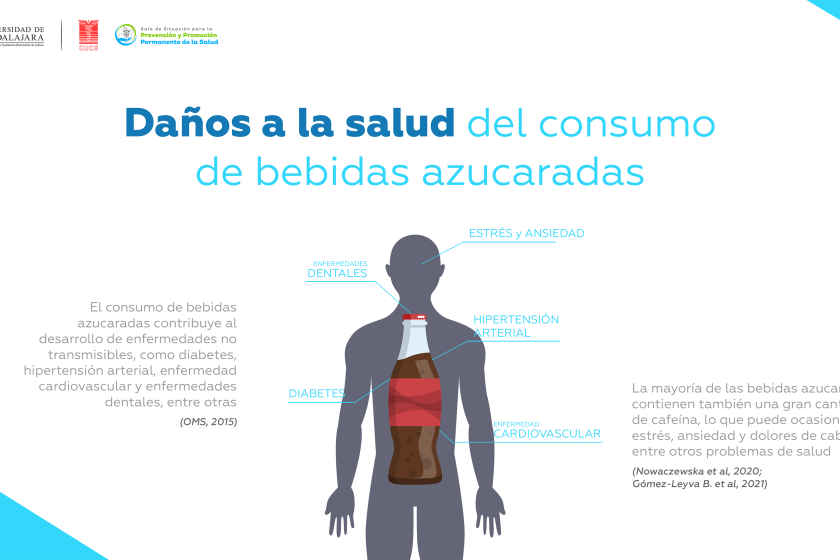 consumo de bebidas azucaradas