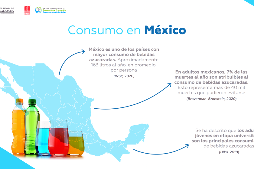 consumo de bebidas azucaradas