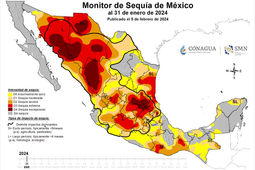 Informe global del agua 2023
