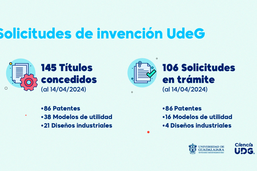  títulos de invención concedidos