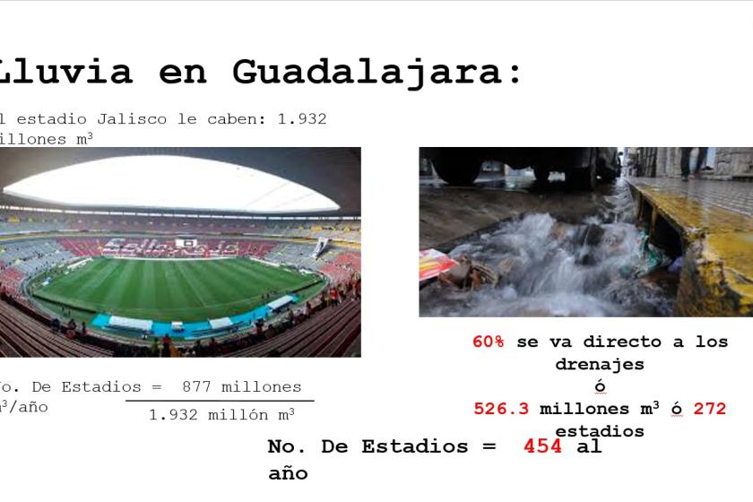  reducir inundaciones