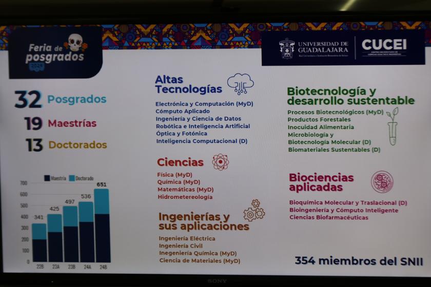 CUCEI a feria de posgrados