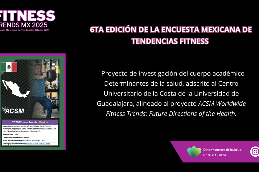 Encuesta mexicana de tendencias fitnes 2025