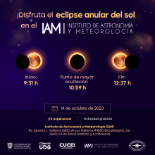 Eclipse anular 2023 IAM